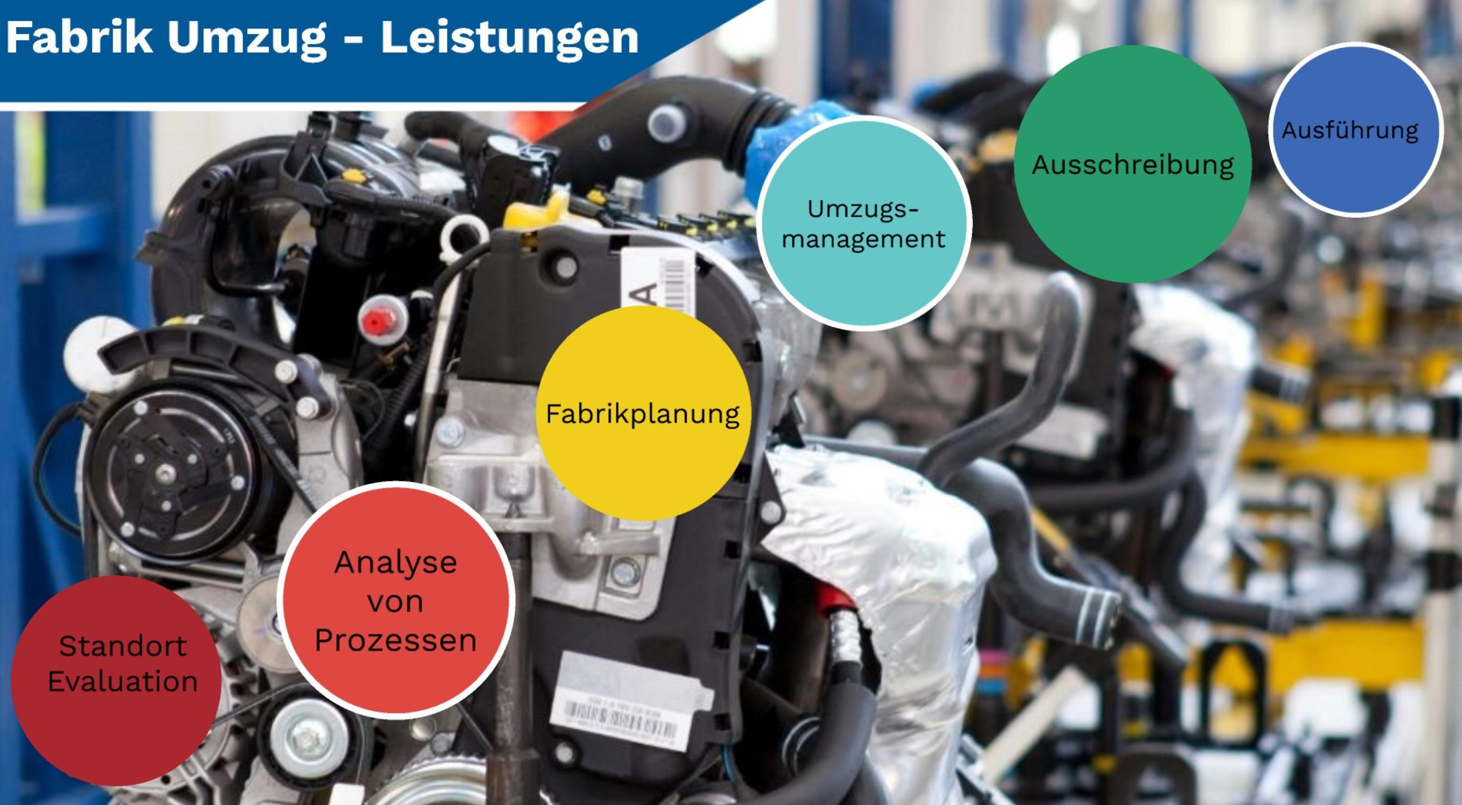 Read more about the article Transport von schweren Maschinen